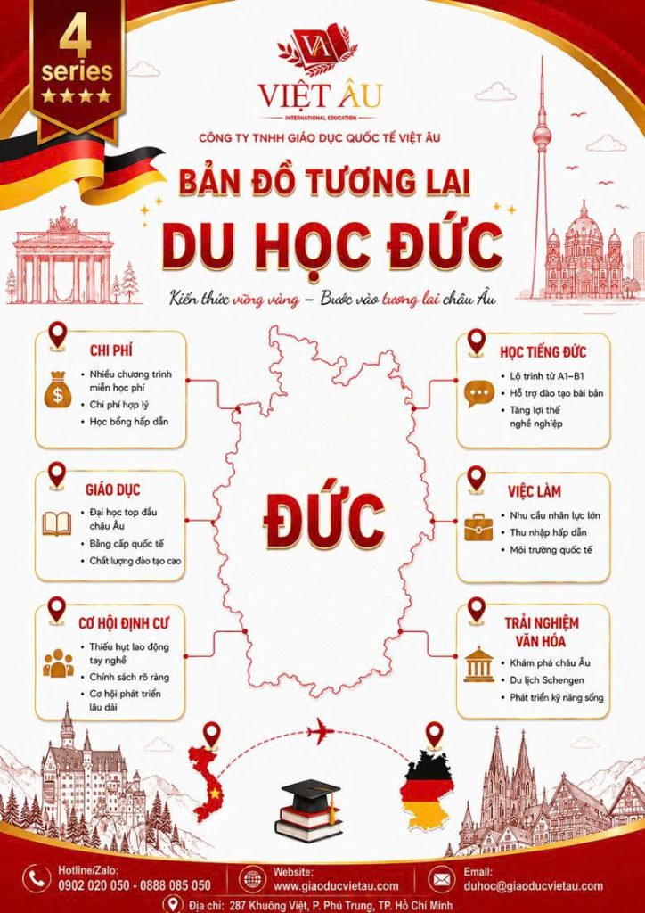 Du học Đức miễn học phí: Bước vào tương lai châu Âu vững chắc